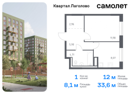 Продажа, Квартира или комната