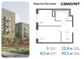 Продажа, Квартира или комната