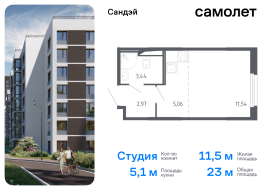 Санкт-Петербург, жилой комплекс Сандэй, 7.2, Продажа, Квартира или комната