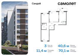 Санкт-Петербург, жилой комплекс Сандэй, 7.3, Продажа, Квартира или комната