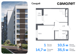 Санкт-Петербург, жилой комплекс Сандэй, 7.2, Продажа, Квартира или комната