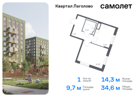 Продажа, Квартира или комната