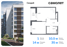 Санкт-Петербург, жилой комплекс Сандэй, 7.2, Продажа, Квартира или комната