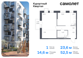 Санкт-Петербург, жилой комплекс Курортный квартал, 6, Продажа, Квартира или комната