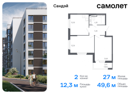 Санкт-Петербург, жилой комплекс Сандэй, 7.2, Продажа, Квартира или комната