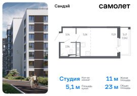 Санкт-Петербург, жилой комплекс Сандэй, 7.2, Продажа, Квартира или комната